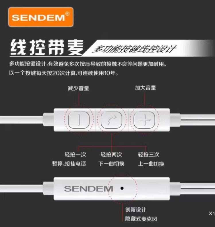 Importé - Ecouteurs Filaires Blanc Modèle X15