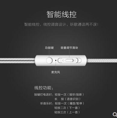 Importé - Ecouteurs Filaires Blanc Modèle M19