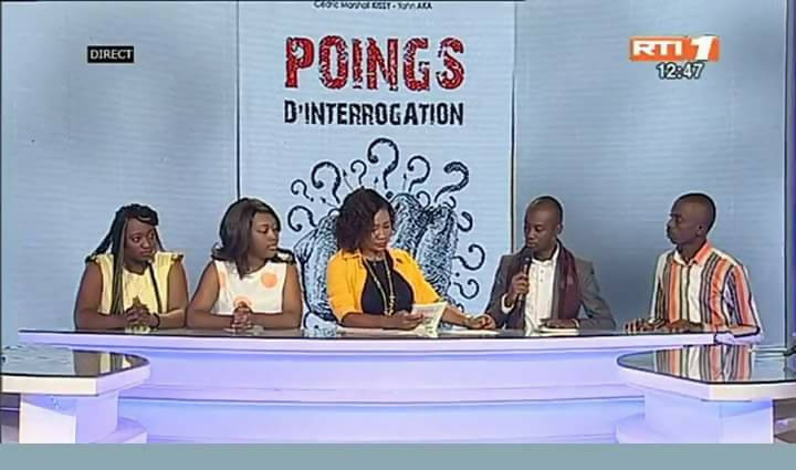Poings d'interrogation
