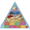 Jeu de Société Triominos Junior 2-4 Joueurs+5ans