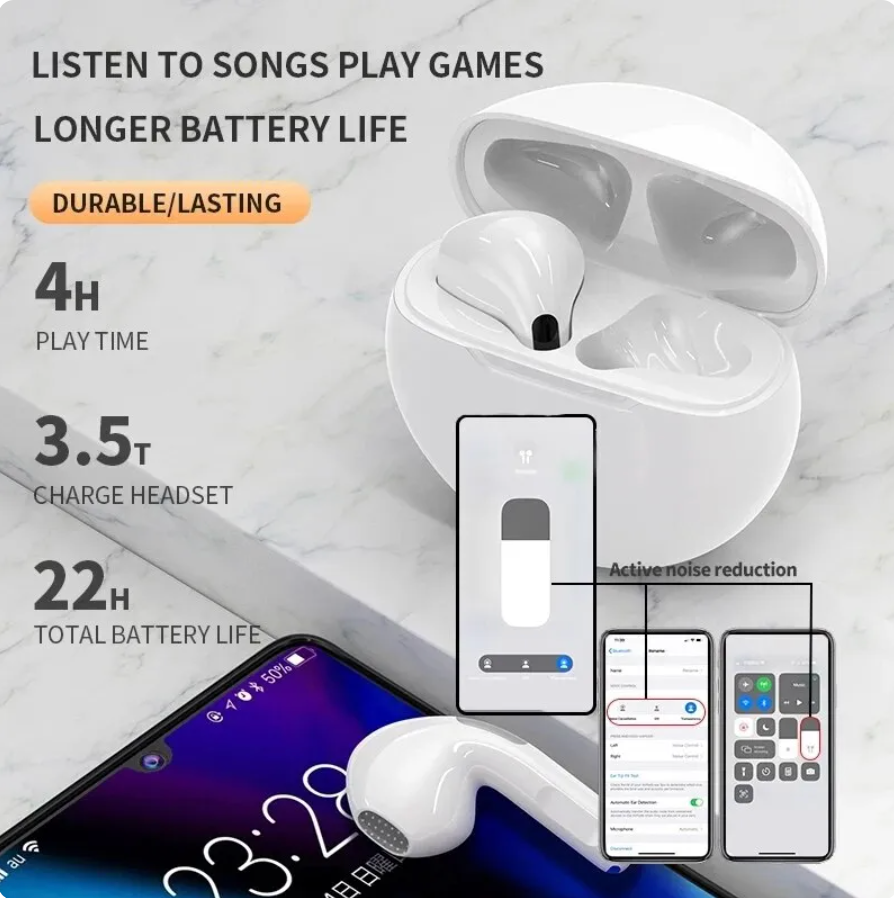Importé - Écouteurs Bluetooth sans fil Air Pro 6 TWS, pour Android, iPhone