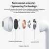 Importé - Écouteurs Bluetooth sans fil d'origine Air Pro 6 TWS, pour Xiaomi, Android, Apple, iPhone