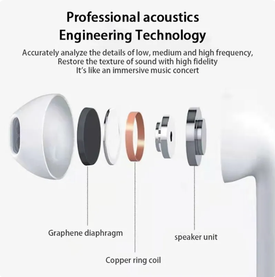 Importé - Écouteurs Bluetooth sans fil d'origine Air Pro 6 TWS, pour Xiaomi, Android, Apple, iPhone