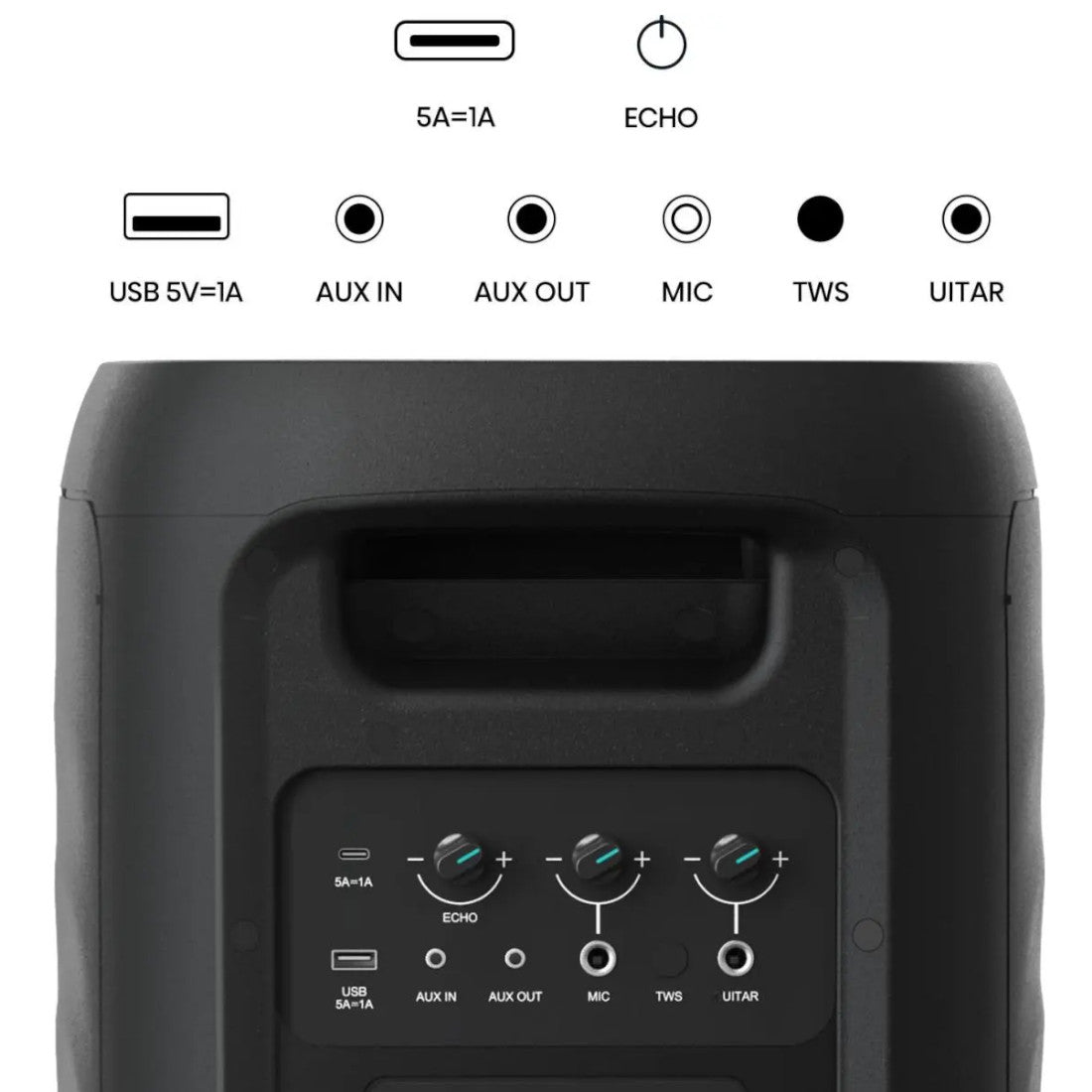 HISENSE PARTY SPEAKER 620W AURACAST CONNECT LIFE - PARTY THUNDER