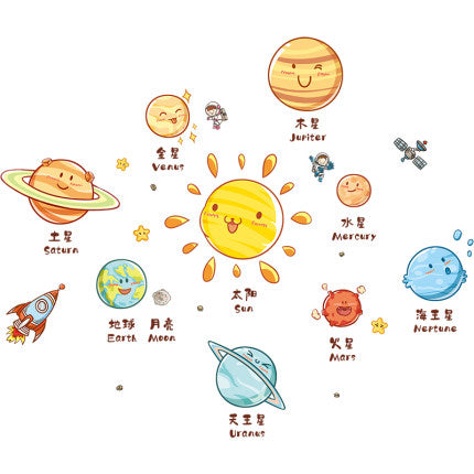 Importé - Décoration autocollants de planète Bébé/Enfant
