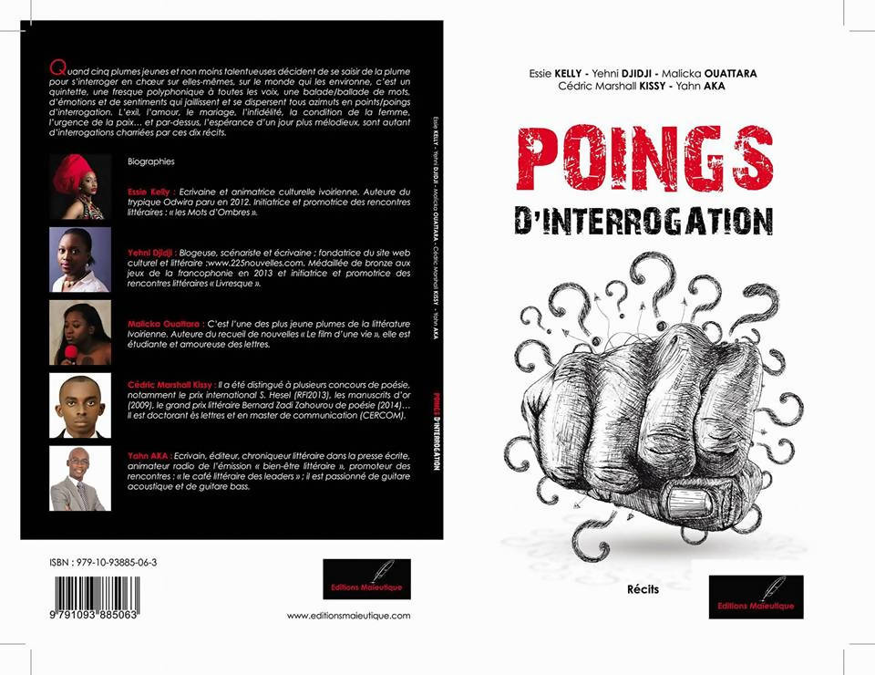 Poings d'interrogation