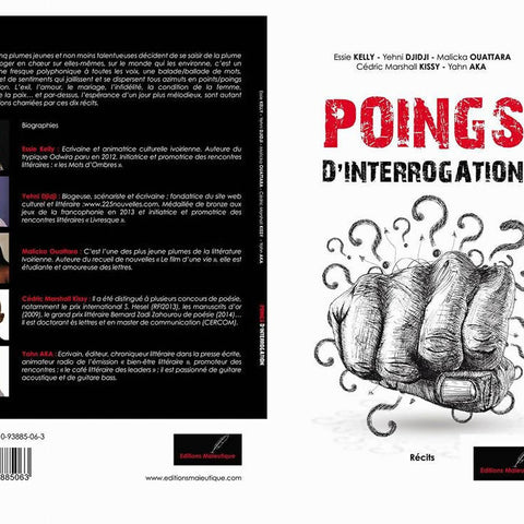 Poings d'interrogation